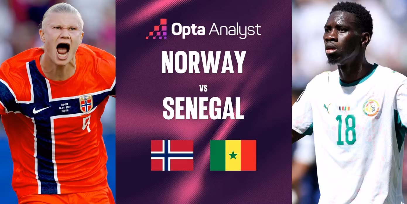 Na Uy vs Senegal.