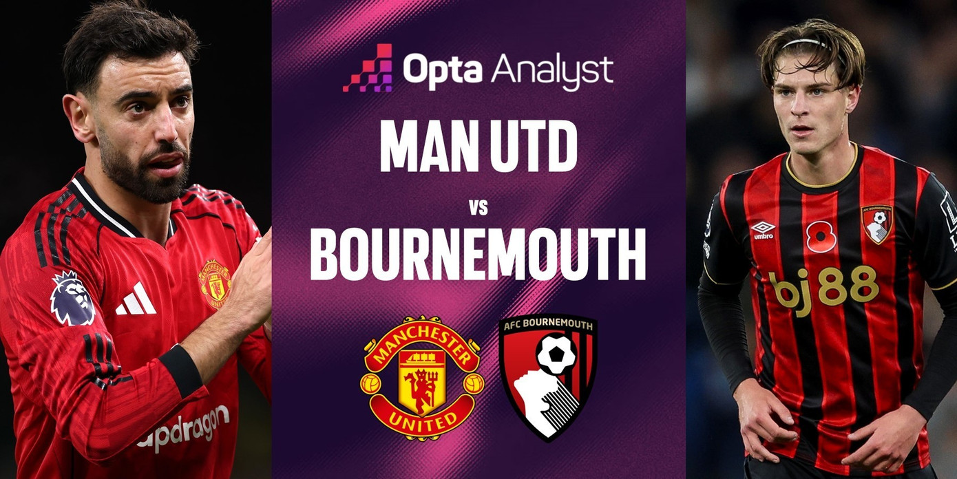 man-utd-vs-bournemouth-predictions-17655984911881611724172.jpg