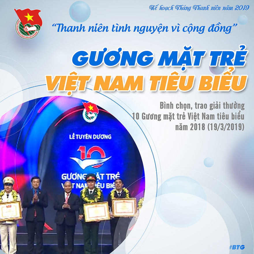 T.Ư Đoàn giới thiệu bộ công cụ tuyên truyền Tháng Thanh niên 2019