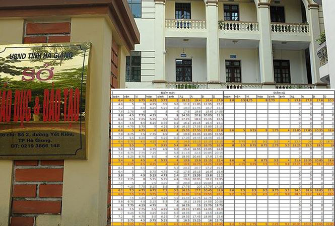 Bảng điểm của một lớp tại trường chuyên Hà Giang. Màu vàng là các trường hợp bị hạ điểm (ảnh nhỏ)