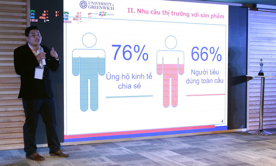 Cuộc thi mùa đầu tiên đã giúp sinh viên có cơ hội trình bày và triển khai các ý tưởng kinh doanh