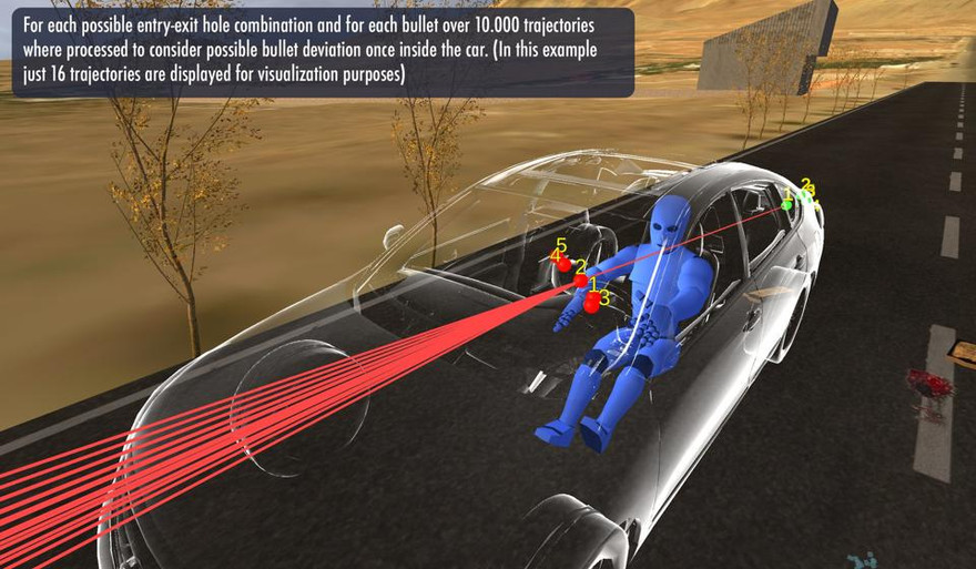  Phân tích mô hình 3D của các lỗ đạn chỉ ra rằng tất cả các phát bắn đều đến từ phía sau của một chiếc xe bán tải ở bên đường.