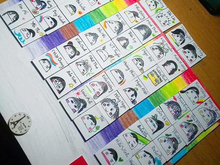 Bản sơ đồ thành viên lớp học được dân mạng hào phóng nhấn like, thả tim 