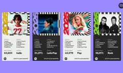 Nghe nhạc hơn 12 tiếng mỗi ngày: Wrapped 2025 hé lộ thói quen sống của Gen Z?