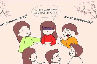 Người trẻ khó xử trước những câu hỏi 'review cuộc đời' dịp Tết