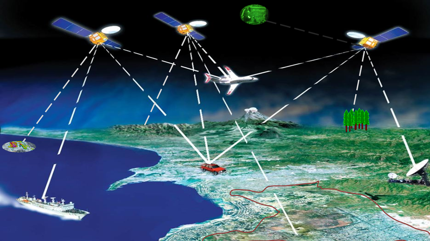 Hệ thống định vị GPS.