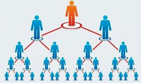 Sẽ mạnh tay siết quản lý hoạt động đa cấp
