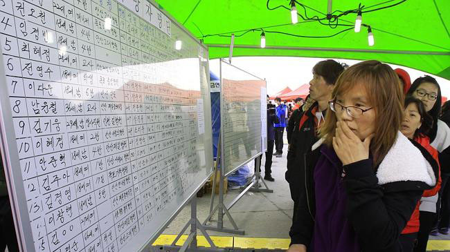 Danh sách nạn nhân xấu số được công bố ở Jindo