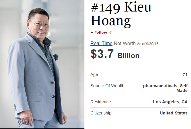 Tỷ phú Hoàng Kiều. Ảnh: Forbes