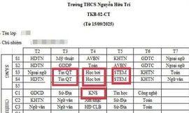 TPHCM: Phụ huynh bức xúc vì giờ học chính khóa bị 'cài cắm' nhiều môn tự nguyện