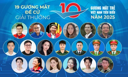 [Infographic] 19 đề cử Gương mặt trẻ Việt Nam tiêu biểu 2025