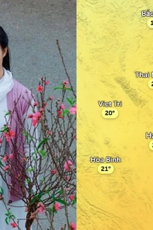 Hà Nội tăng gần 10 độ C trong chiều 10/2, dự báo thời tiết Tết ra sao?