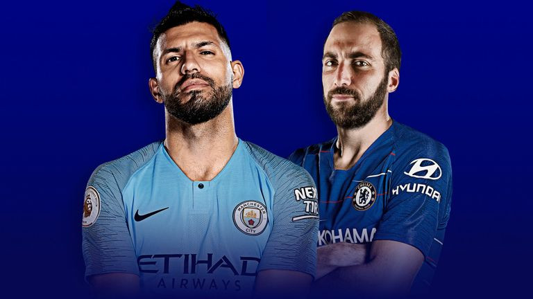 Sergio Aguero và Gonzalo Higuain sẽ so tài tối nay
