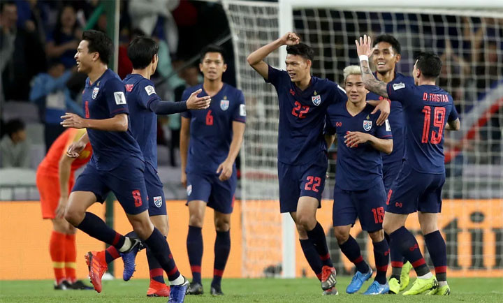 Đội tuyển Thái Lan ở Asian Cup 2019
