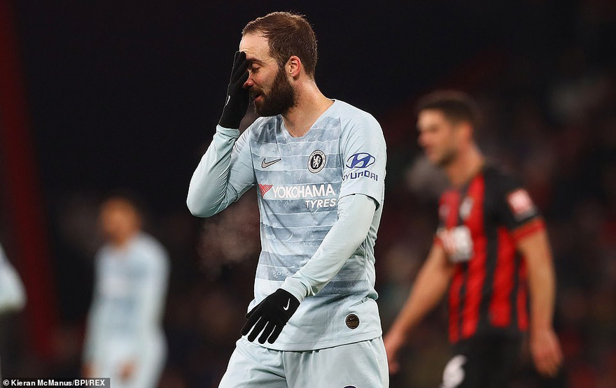 Gonzalo Higuain gây thất vọng lớn cùng Chelsea