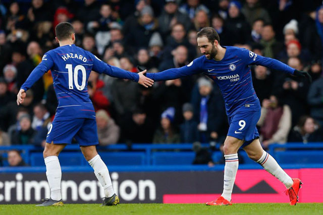 Top 10 cầu thủ Chelsea hưởng lương cao nhất: Higuain số 1