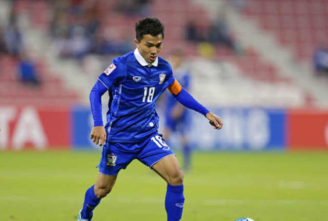 Chanathip Songkrasin lọt vào đội hình tiêu biểu lượt trận thứ 2 tại Asian Cup 2019.
