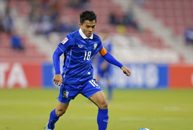Chanathip Songkrasin lọt vào đội hình tiêu biểu lượt trận thứ 2 tại Asian Cup 2019.