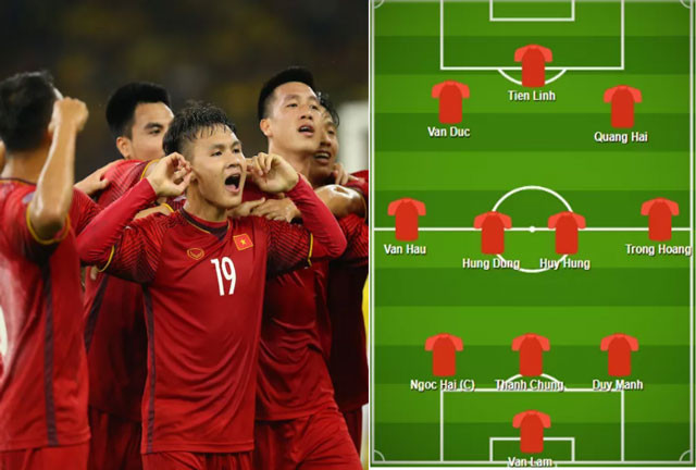 Báo châu Á dự đoán đội hình của tuyển Việt Nam tại Asian Cup 2019.
