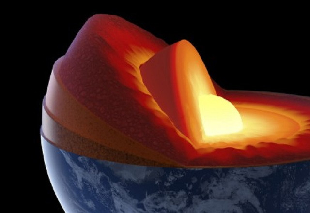 Cấu tạo các lớp của Trái đất