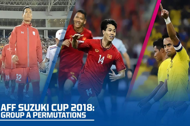 Cục diện bảng A đang rất khó dự đoán khi có tới 3 đội bóng có quyền tự quyết trong việc đi tiếp.