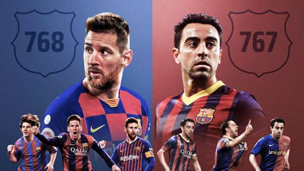 Messi lập kỷ lục ghi bàn, đồng đội cũ tấm tắc 'anh ấy là người giỏi nhất'