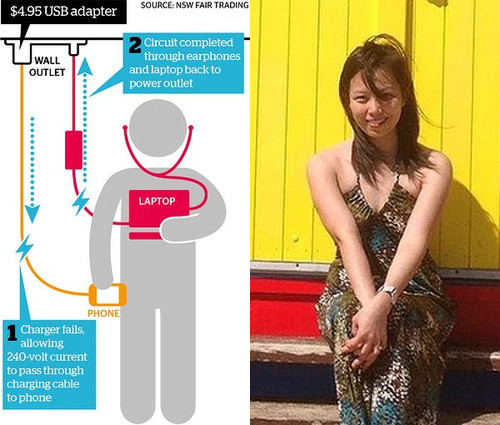 Aldeguer và đường đi của nguồn điện theo mô tả của NSW Fair Trading.