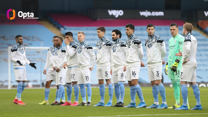 Man City chinh phục hàng loạt kỷ lục khủng ở mùa giải 2020/21