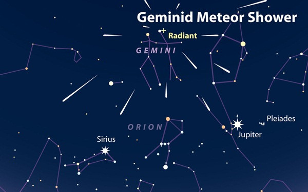 Sắp có mưa sao băng đẹp nhất năm