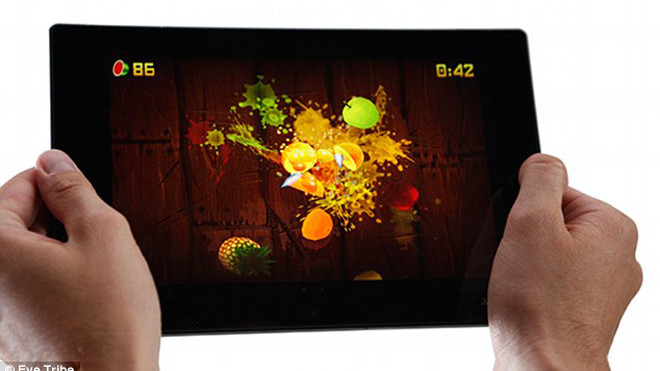 Chơi games bằng mắt