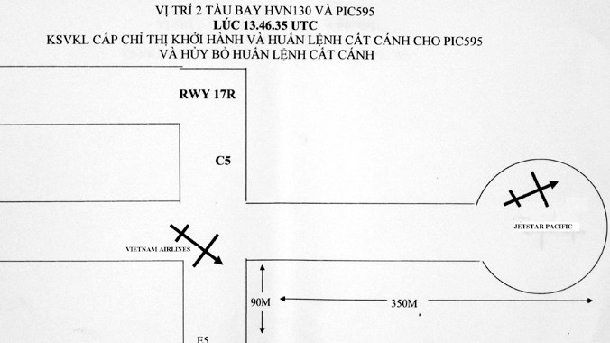 Mô phỏng tình huống 2 máy bay