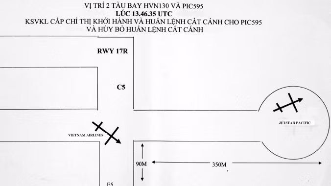 Mô phỏng tình huống 2 máy bay
