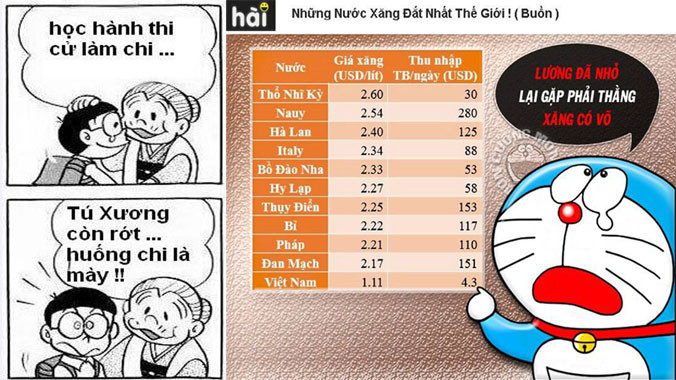 Một số loại tranh chế