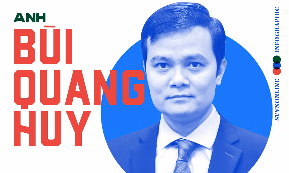 Anh Bùi Quang Huy giữ chức Bí thư thường trực T.Ư Đoàn