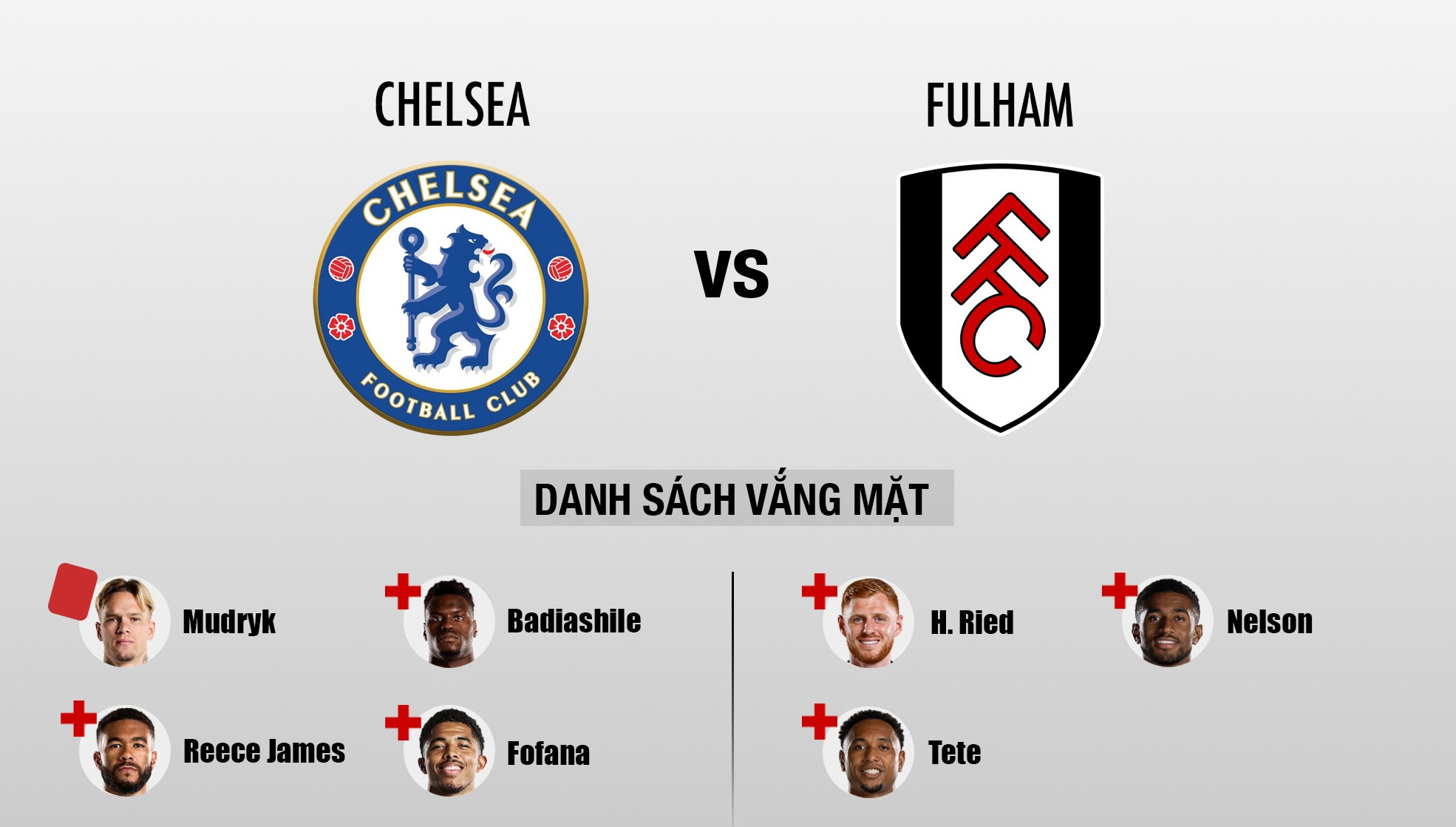 5679-piece của Fulham - Phân tích chiến thuật và tiềm năng tại Premier League