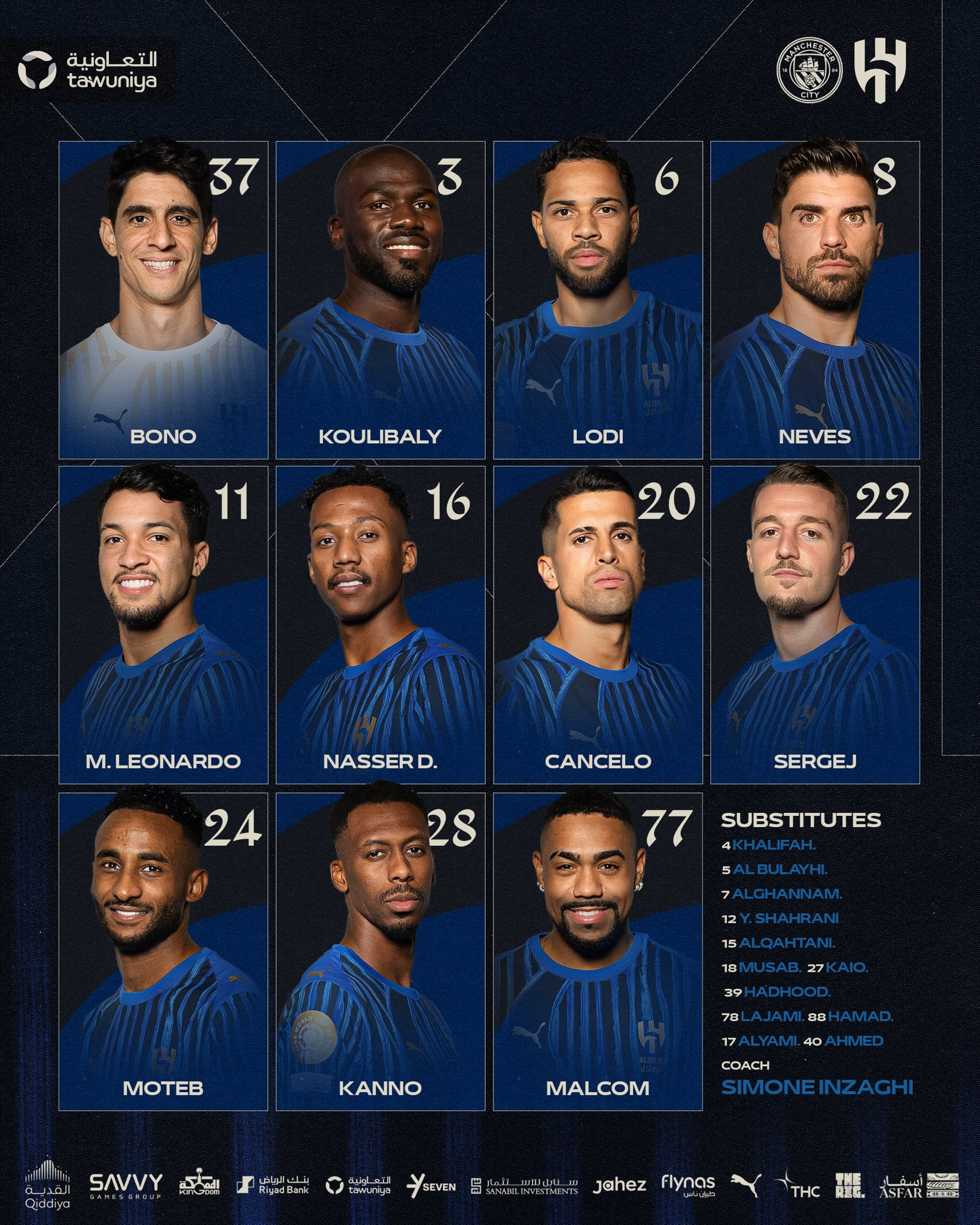 Image hình ảnh hình ảnh hình ảnh hình ảnh hình ảnh Kaio - Địa chấn! Al Hilal loại Man City khỏi FIFA Club World Cup 2025 ...