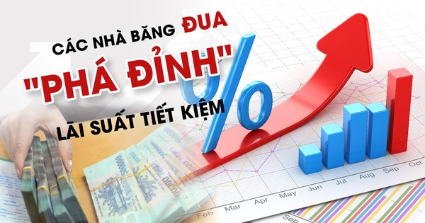 Năm 2022 đánh dấu cuộc chạy đua lãi suất của các ngân hàng (đồ họa: Kiều Tú).