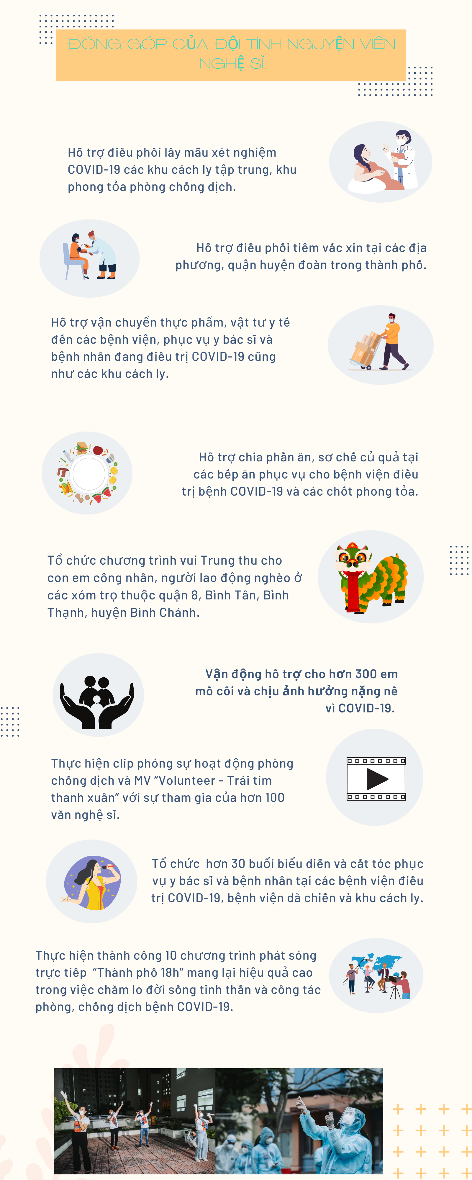 Đồ họa: Ngô Tùng Đồ họa: Ngô Tùng