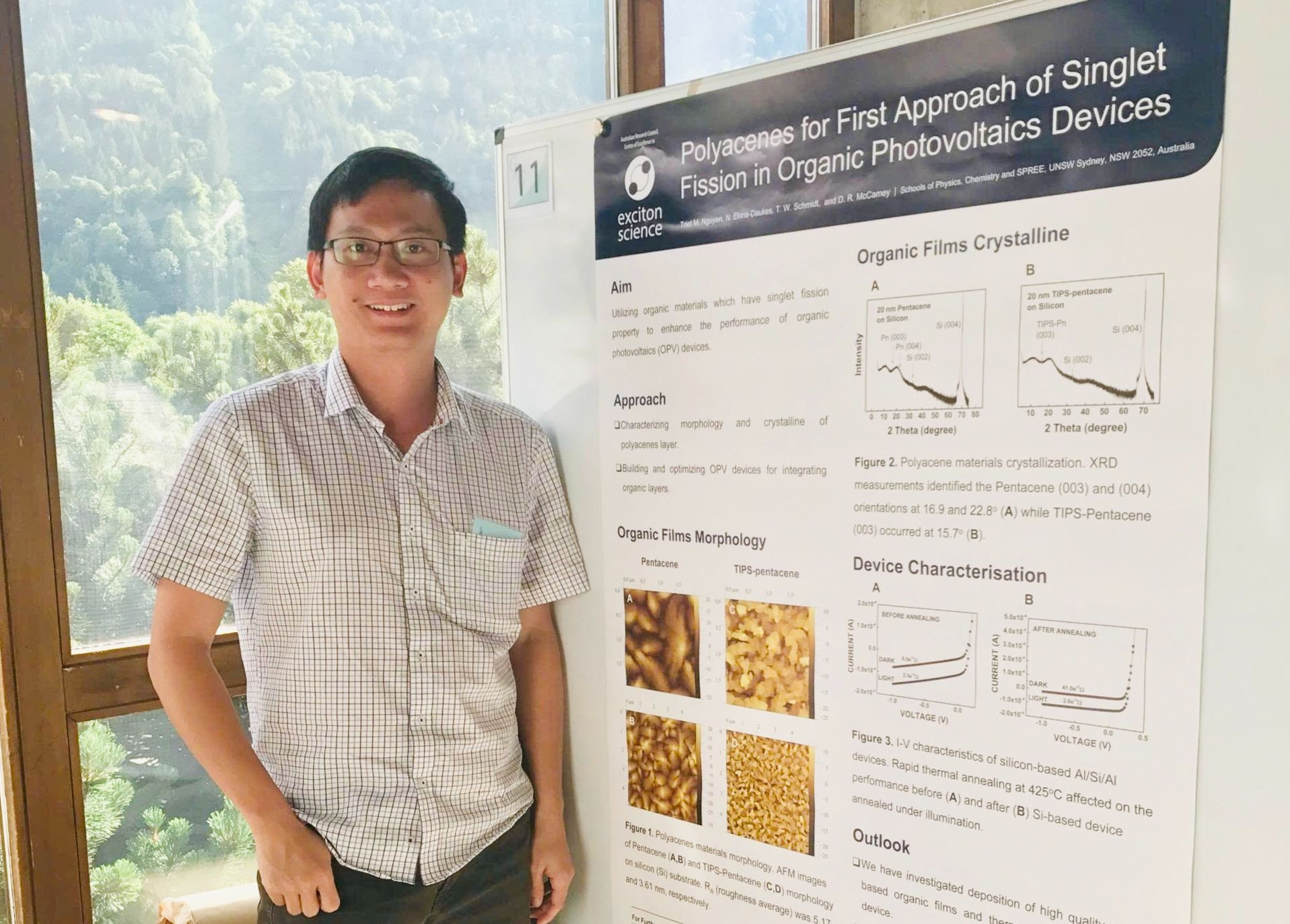 TS. Nguyễn Minh Triết - Kỹ sư nghiên cứu tại Archer Materials, Sydney, Úc. TS. Nguyễn Minh Triết - Kỹ sư nghiên cứu tại Archer Materials, Sydney, Úc.