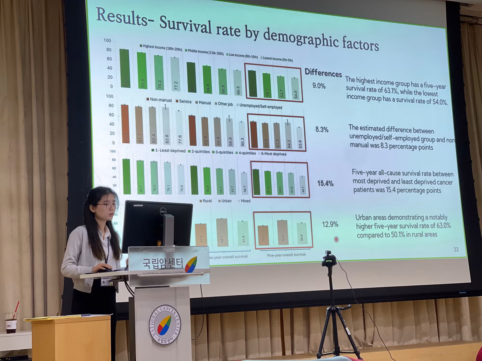 TS. Trang tham gia các hội thảo khoa học và tích cực kết nối với các nhà khoa học ở nhiều lĩnh vực khác nhau phục vụ cho dự án nghiên cứu liên ngành. TS. Trang tham gia các hội thảo khoa học và tích cực kết nối với các nhà khoa học ở nhiều lĩnh vực khác nhau phục vụ cho dự án nghiên cứu liên ngành.
