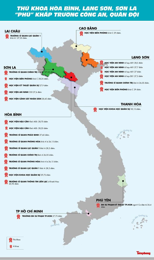 Tiền, quyền lực cướp ước mơ nhiều bạn trẻ ảnh 2
