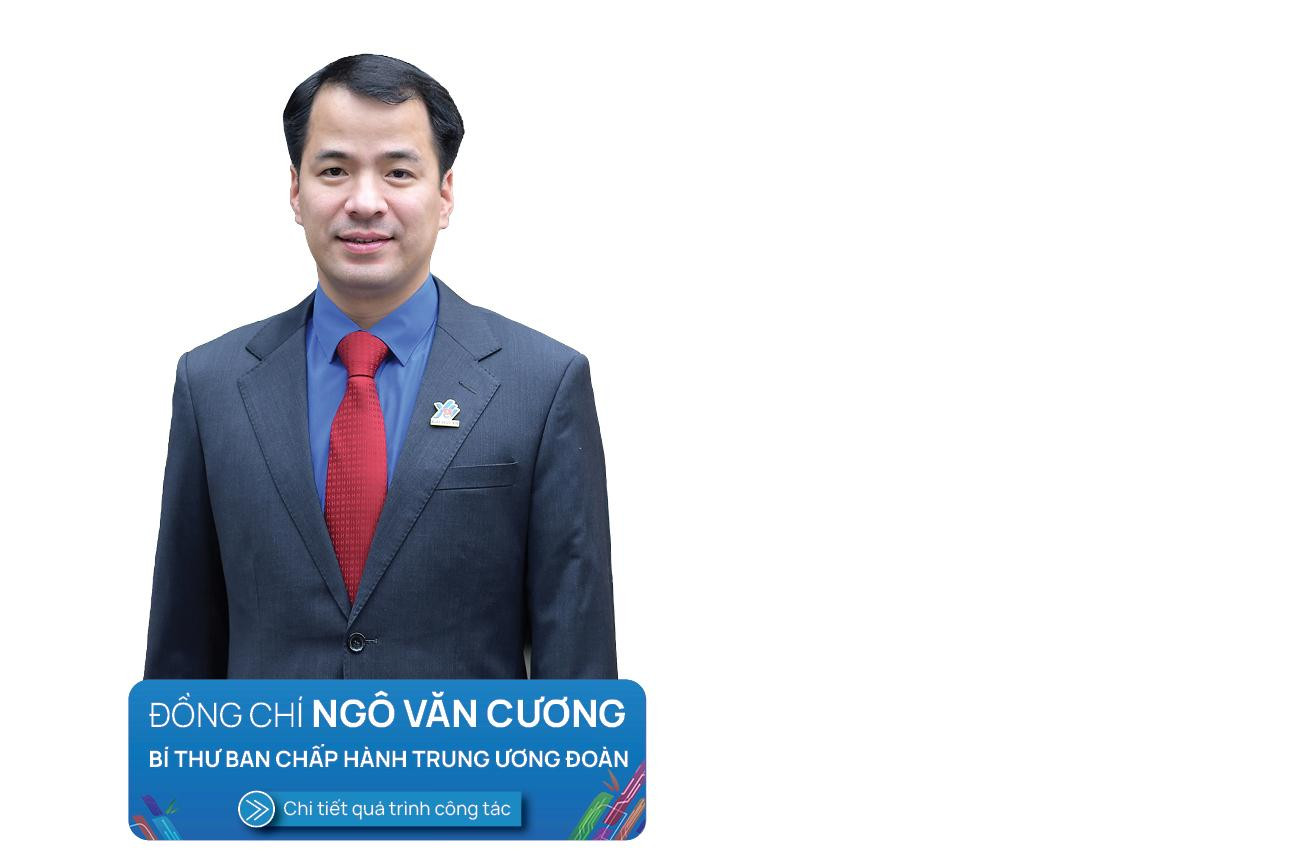 Tổng Bí thư Nguyễn Phú Trọng: Đoàn thanh niên của chúng ta là Đoàn thanh niên tiên phong ảnh 4 Tổng Bí thư Nguyễn Phú Trọng: Đoàn thanh niên của chúng ta là Đoàn thanh niên tiên phong ảnh 4