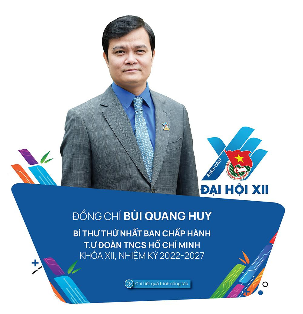 Tổng Bí thư Nguyễn Phú Trọng: Đoàn thanh niên của chúng ta là Đoàn thanh niên tiên phong ảnh 2 Tổng Bí thư Nguyễn Phú Trọng: Đoàn thanh niên của chúng ta là Đoàn thanh niên tiên phong ảnh 2