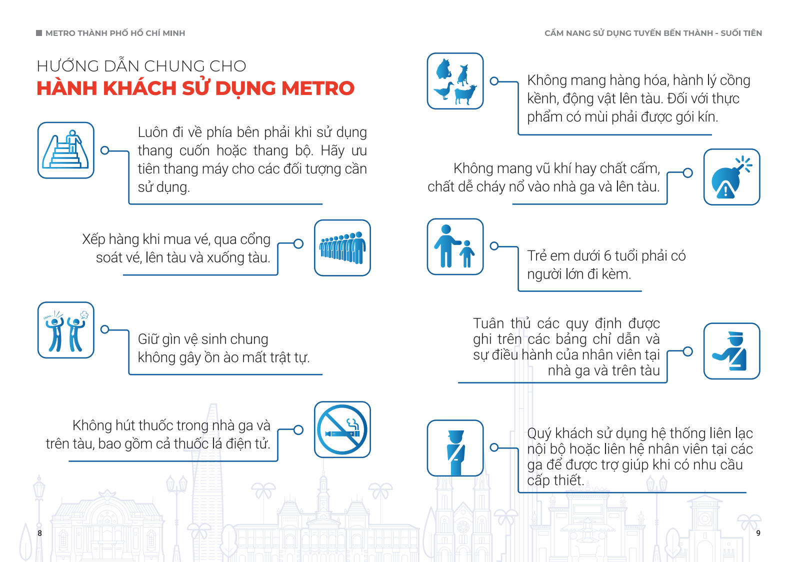 Hướng dẫn chung cho hành khách sử dụng metro số 1 TPHCM.