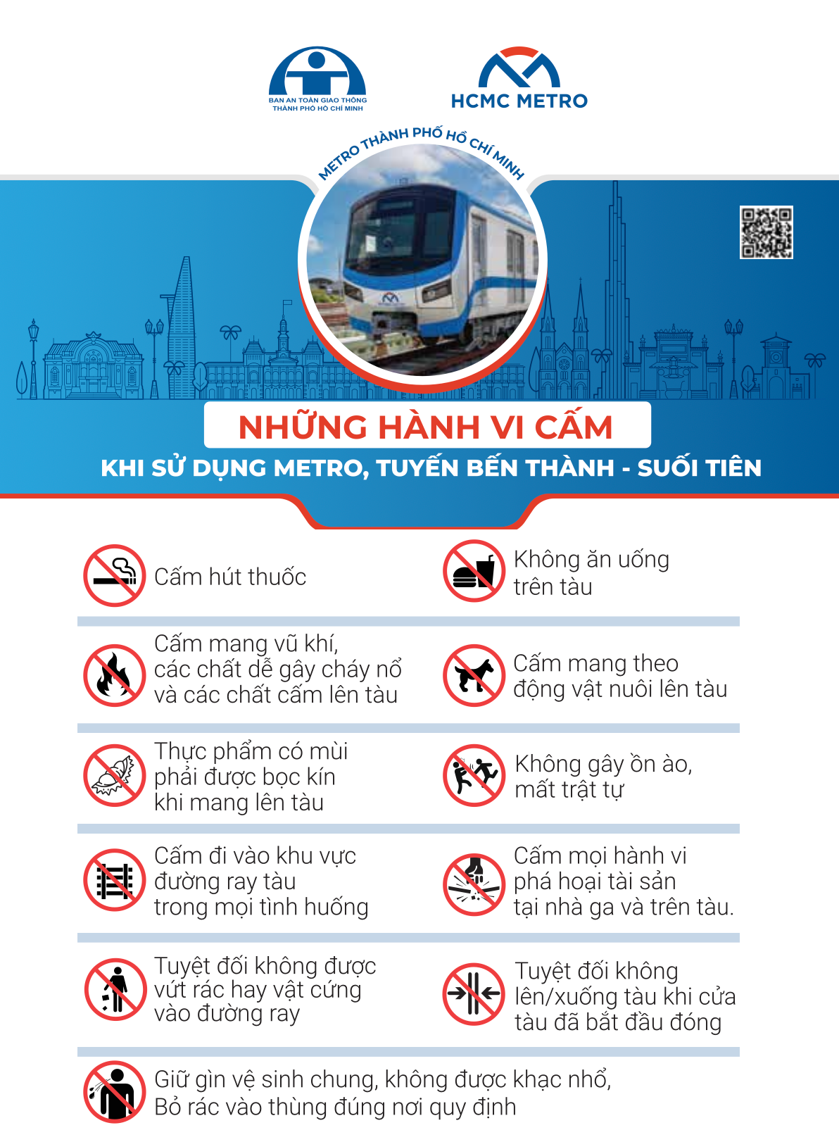 Những hành vi bị cấm khi sử dụng tàu metro, tuyến Bến Thành - Suối Tiên.