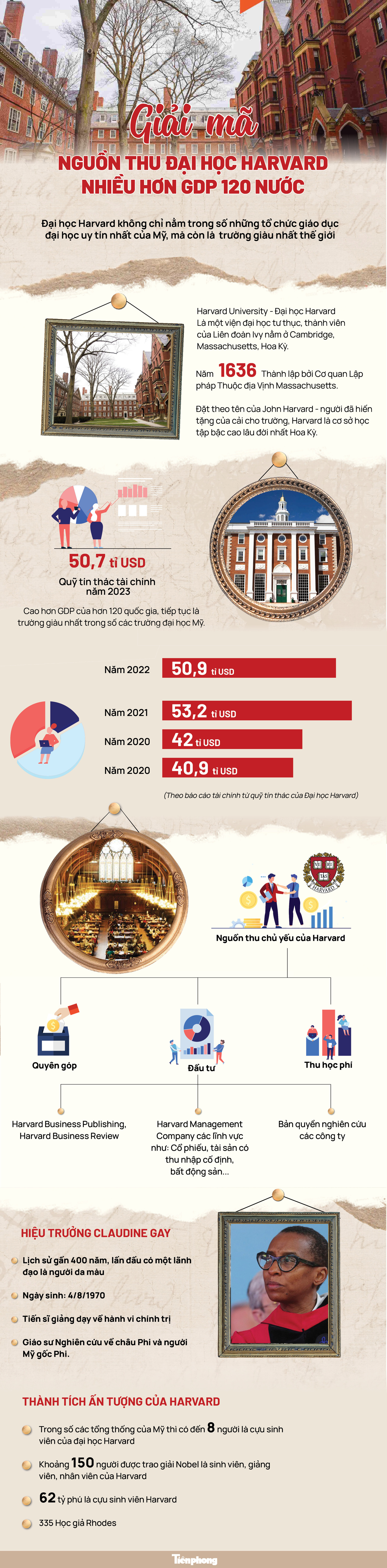 Trường học tiền tỉ bỏ hoang giữa lúc học sinh thiếu chỗ học tại Nghệ An