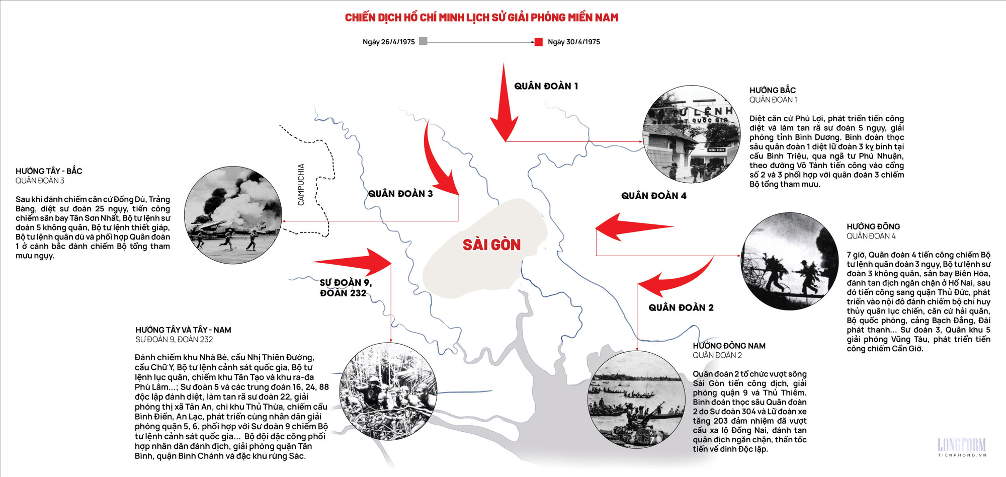 5 cánh quân đồng loạt tiến về Sài Gòn theo 5 hướng.