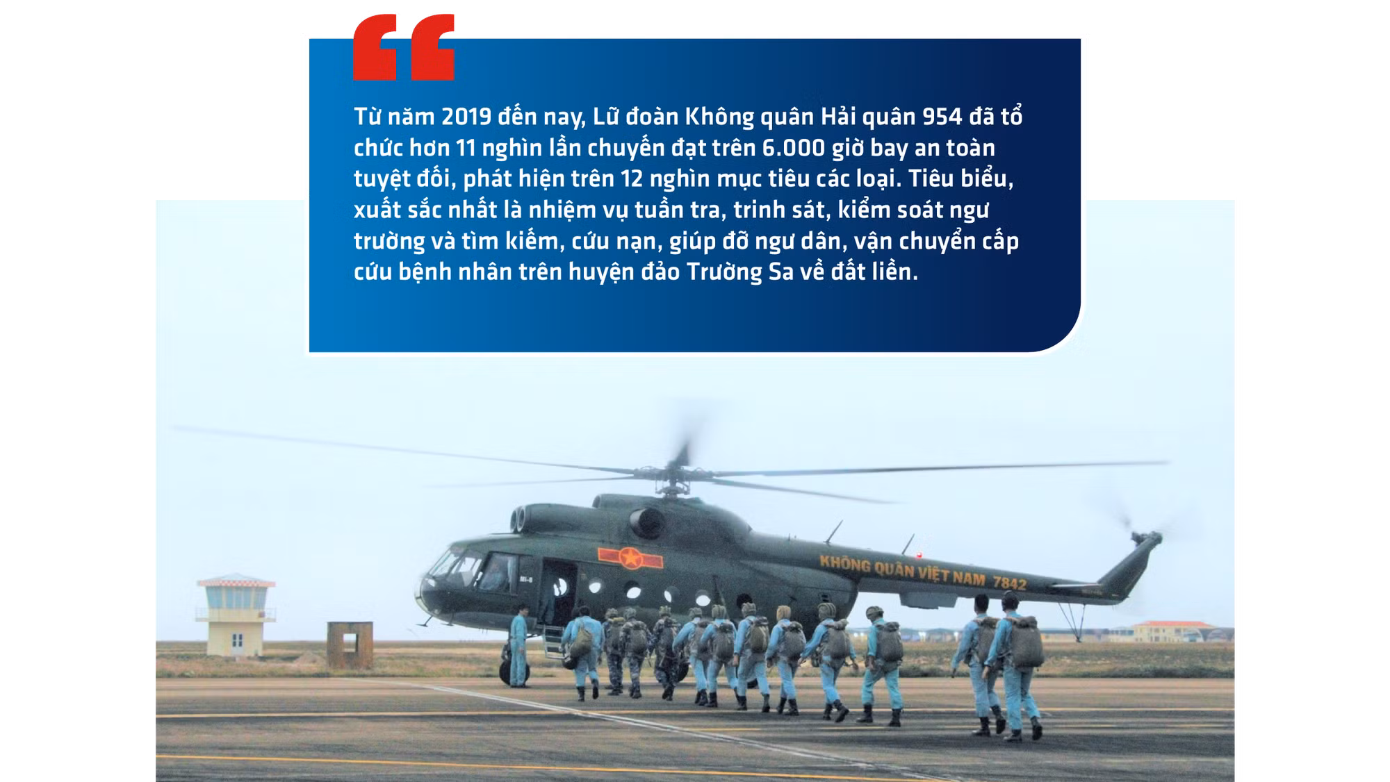 Lữ đoàn 954 phối hợp với Trung đoàn 910 (Trường Sĩ quan Không quân) tổ chức thực hành huấn luyện nhảy dù cho 20 phi công, dẫn đường, nhân viên tuần thám và lực lượng dù, tháng 3/2025 Lữ đoàn 954 phối hợp với Trung đoàn 910 (Trường Sĩ quan Không quân) tổ chức thực hành huấn luyện nhảy dù cho 20 phi công, dẫn đường, nhân viên tuần thám và lực lượng dù, tháng 3/2025