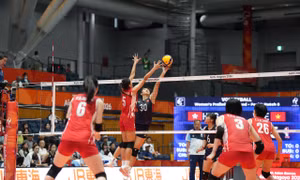 Ngành thể thao sẽ đánh giá tổng thể sau Asiad 20 