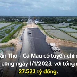 Toàn cảnh hơn 100km cao tốc Cần Thơ - Cà Mau sắp về đích